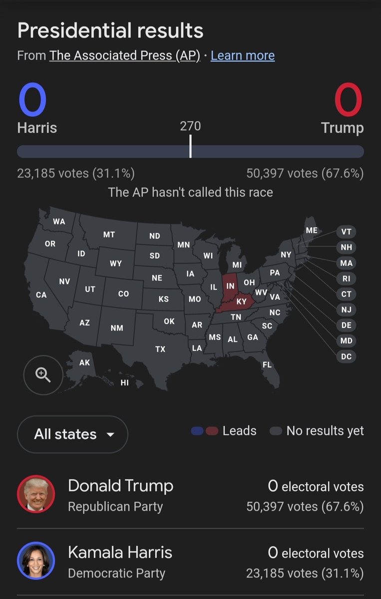 The night it all began.....