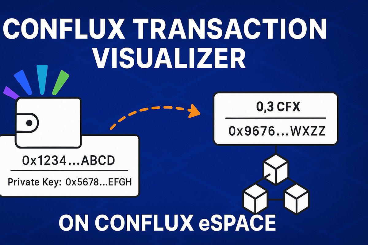 Vikash Kumar Yadav (@vikash_8090_b) on Twitter photo ๐ Just dropped a new video!
๐ฅ Conflux Transaction Visualizer โ a beginner-friendly guide to understanding how blockchain transactions actually work on <a href="/Conflux_Network/">Conflux Network Official</a>  eSpace ๐
Perfect for anyone new to blockchain 
๐บ Watch now: youtu.be/jBMR8Hhl6T4
#Conflux  #Web3 ๐ Just dropped a new video!
๐ฅ Conflux Transaction Visualizer โ a beginner-friendly guide to understanding how blockchain transactions actually work on <a href="/Conflux_Network/">Conflux Network Official</a>  eSpace ๐
Perfect for anyone new to blockchain 
๐บ Watch now: youtu.be/jBMR8Hhl6T4
#Conflux  #Web3