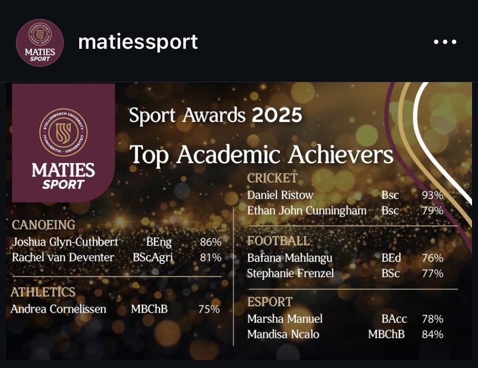 Congratulations Mandisa and Marsha 📚 🧠