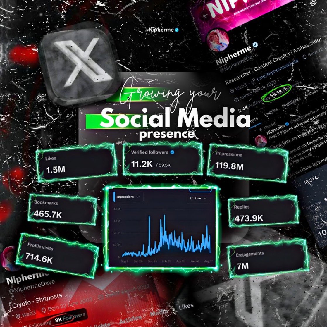 NiphermeDave's tweet image. Now let me see your designers works 😈🫵