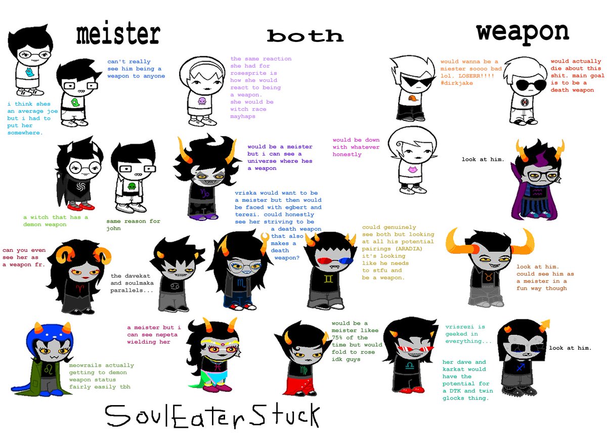 MORTALRECOlL's tweet image. no art today just bullshit