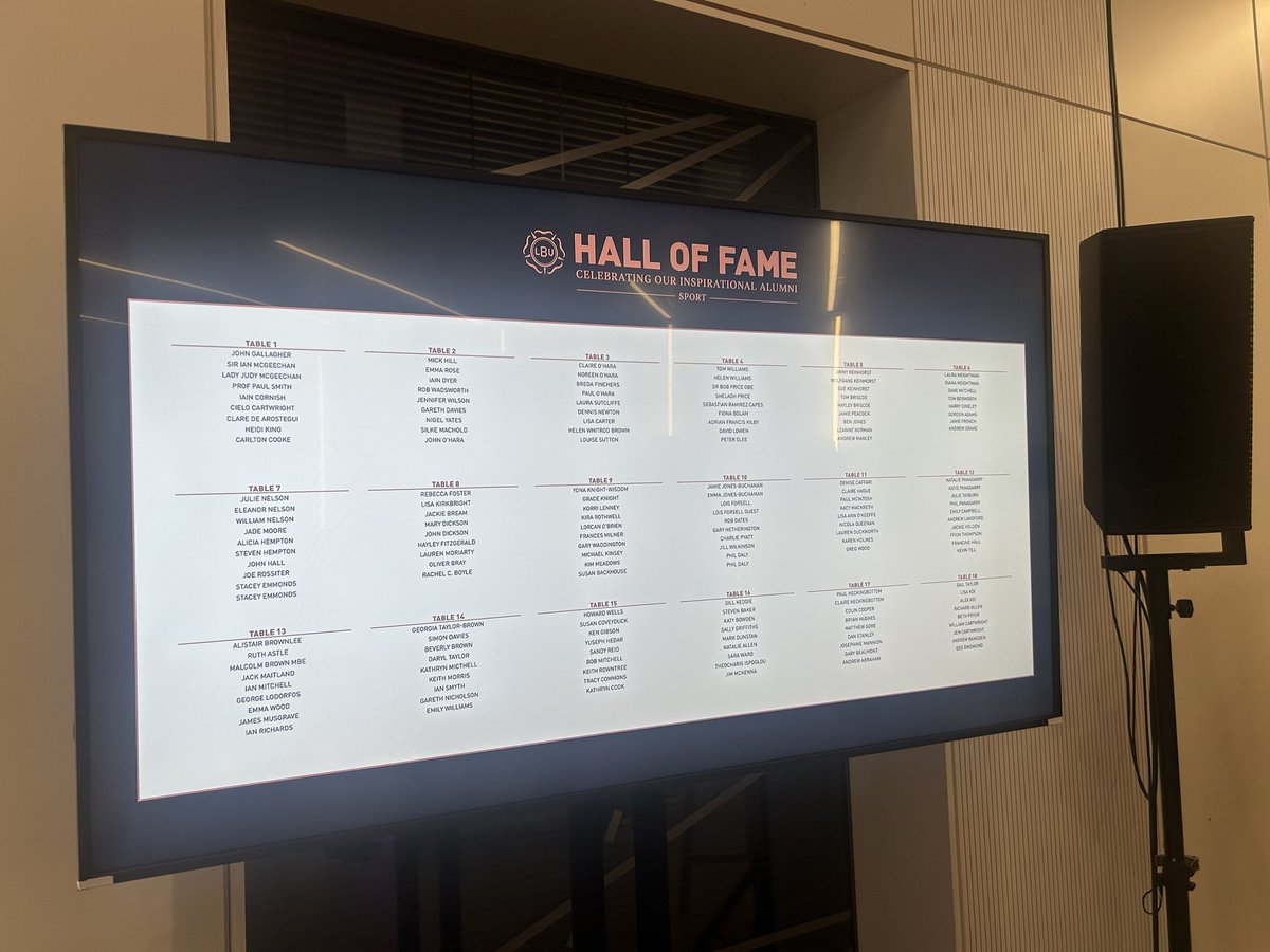 Honoured and proud to be one of the first cohort inducted into the <a href="/leedsbeckett/">Leeds Beckett</a> Sport Hall of Fame alongside many inspirational people 💜 
#lbusporthalloffame