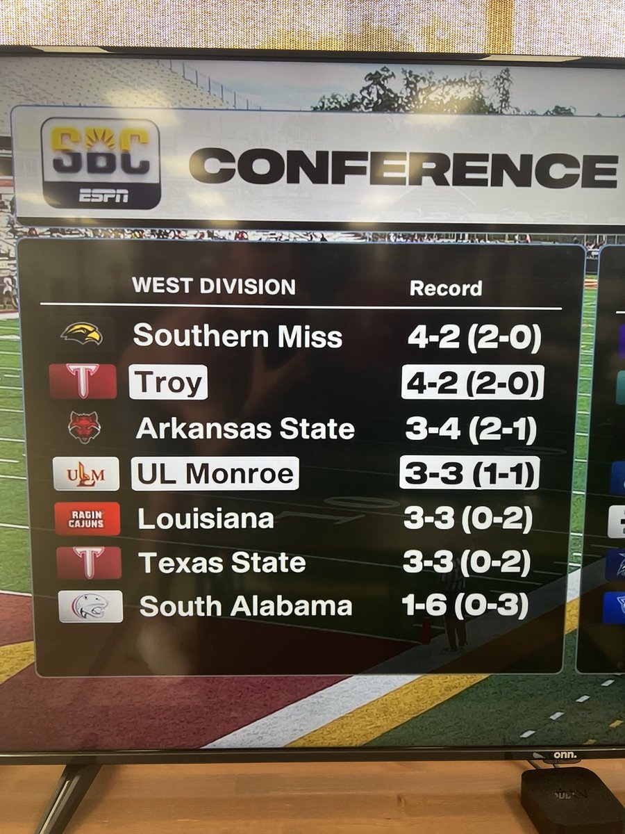 👀 I guess the Texas State logo doesn’t exist anymore. 🤣