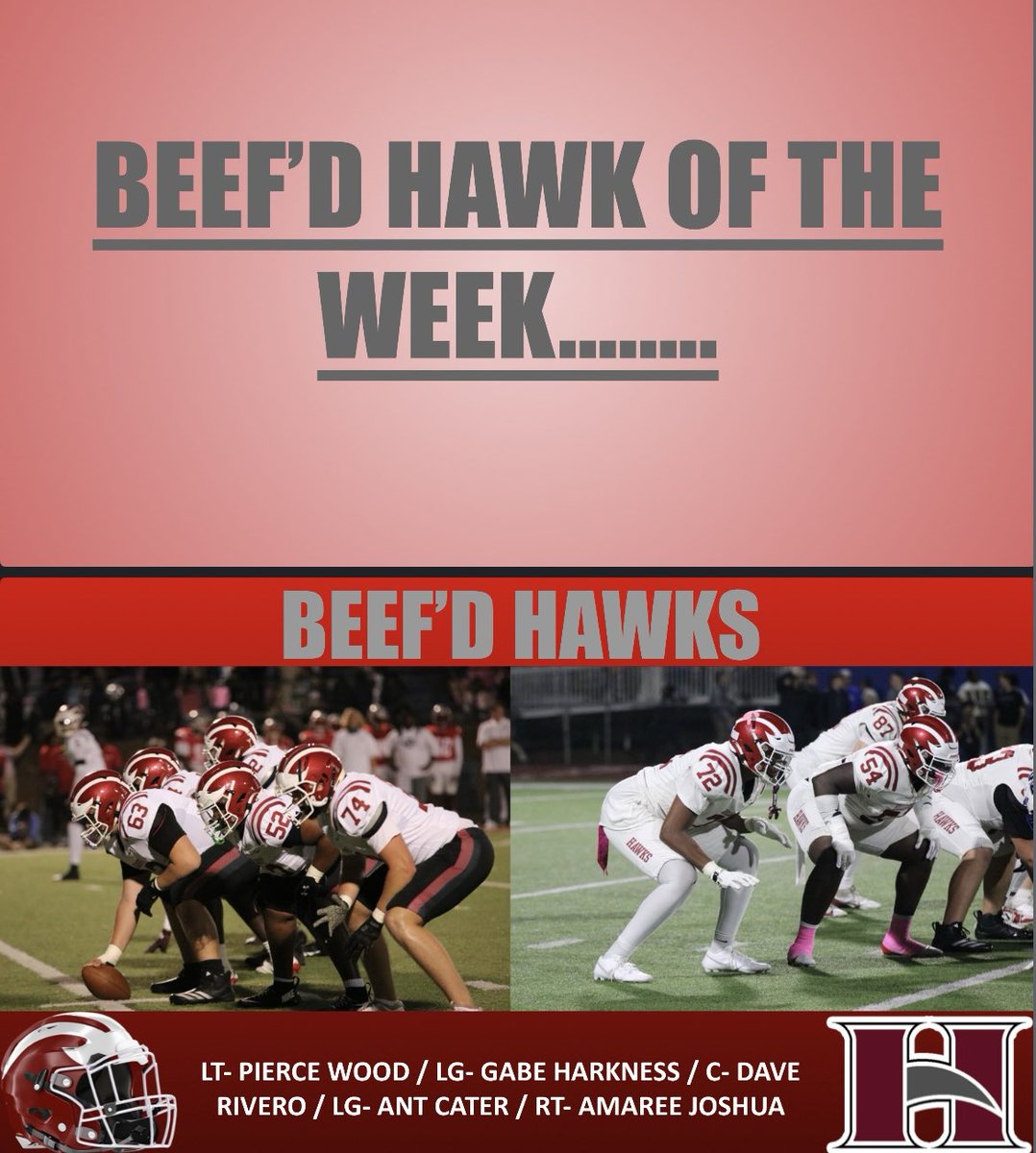 Not the outcome we hoped for last night, but still proud of my guys! <a href="/Pierce_w00d/">pierce wood</a> <a href="/BIGCater54/">Anthony Cater JR</a> <a href="/AmareeJoshua/">Amaree joshua</a> <a href="/gabe_harkness/">Gabe Harkness</a> Dave Rivero! On to the next one, Go 1-0!! <a href="/GroveRecruits/">Hillgrove Football Recruiting</a> <a href="/HgroveFootball/">ℍ𝕚𝕝𝕝𝕘𝕣𝕠𝕧𝕖 ℍ𝕊 𝔽𝕠𝕠𝕥𝕓𝕒𝕝𝕝™️</a>