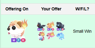 Looking to do this trade! Offering for Mega Cryptid, comment or DM if you want to do it ^^