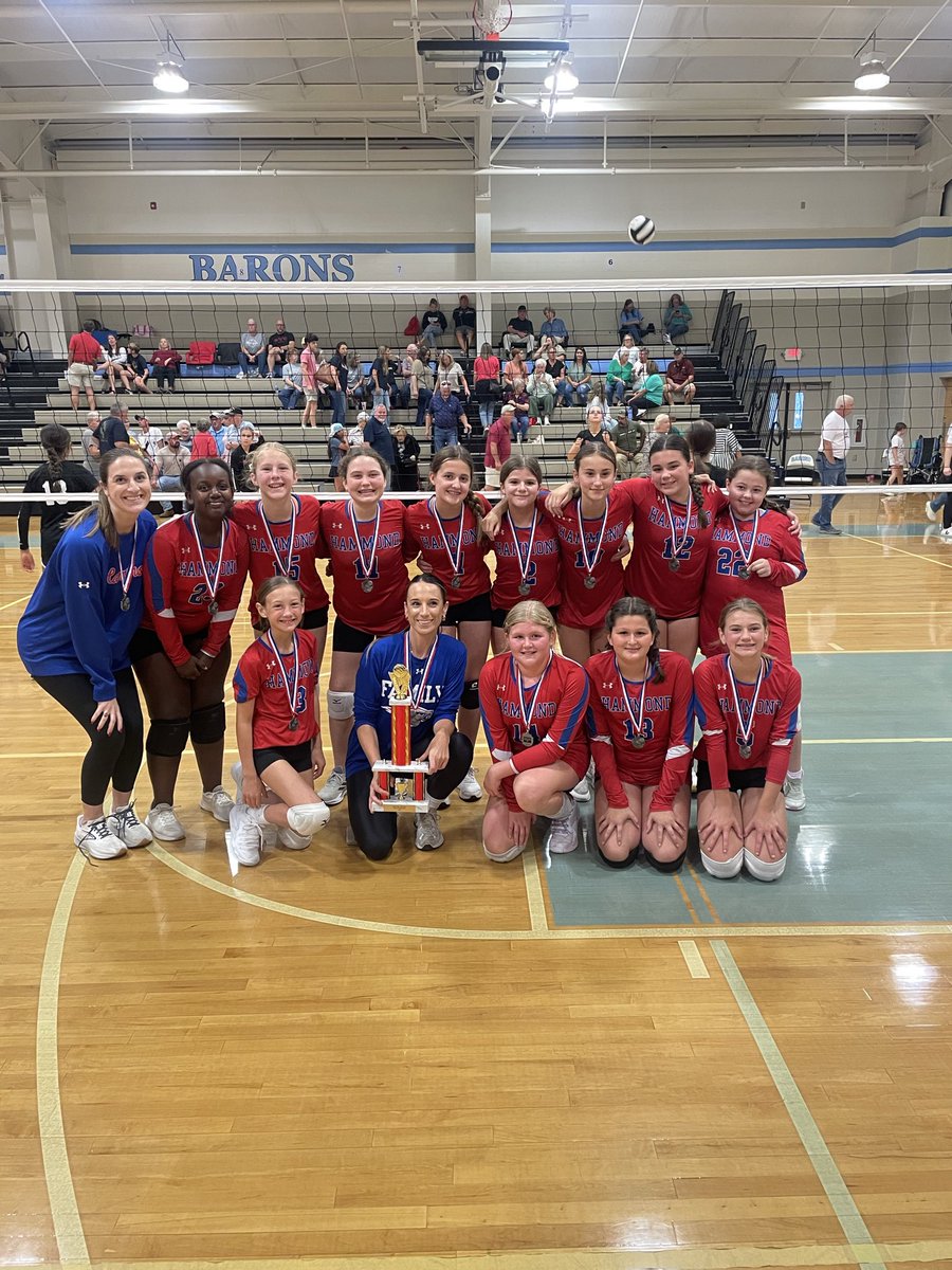 NextLevelAthleticsSC tweet media