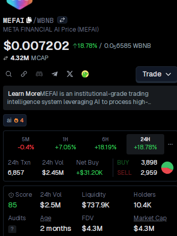 mefai_trade's tweet photo. 🚨 $MEFAI IS HEATING UP!
🔥 +18.78% in the last 24H!
📈 $2.45M volume | +$31.2K net buy
🧠 AI-powered institutional-grade trading intel
💎 Only 2 months old &amp; already 10.4K holders!
📊 85/100 score $4.3M market cap = early gem potential!
#Crypto #AI #Altcoin #MEFAI #GemHunter 🚀 https://t.co/AJnuuK9mWh