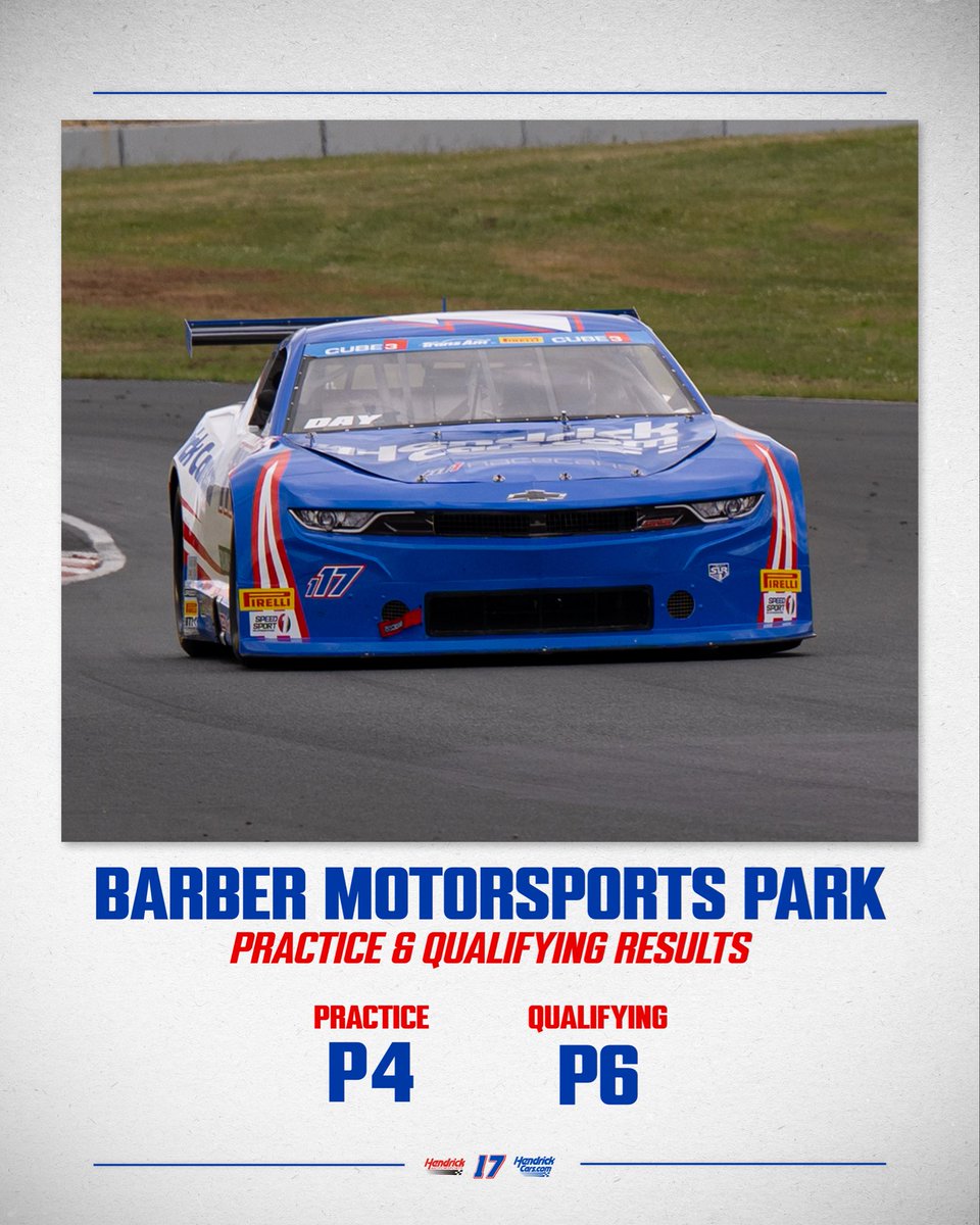 Practice &amp; Qualifying completed today at Barber Motorsports Park. Rolling off from 6th in tomorrow’s race.