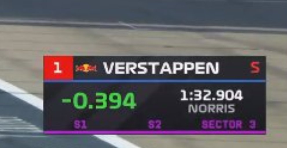 im bisexual in the sense that i like women and max verstappen doing all purple laps