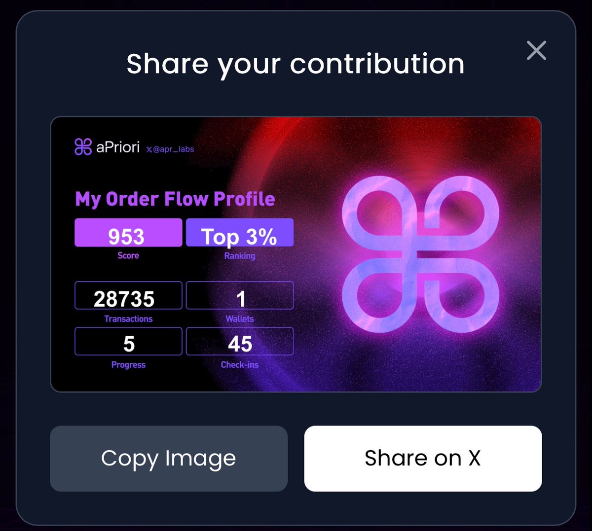 ShahinBidabadi's tweet image. Check out my OF: I'm a Priority. 
Check yours : 
of.apr.io/dashboard
@aPriori 
#apriori #aprioritblog #Monad #MonadAirdrop #KAITO