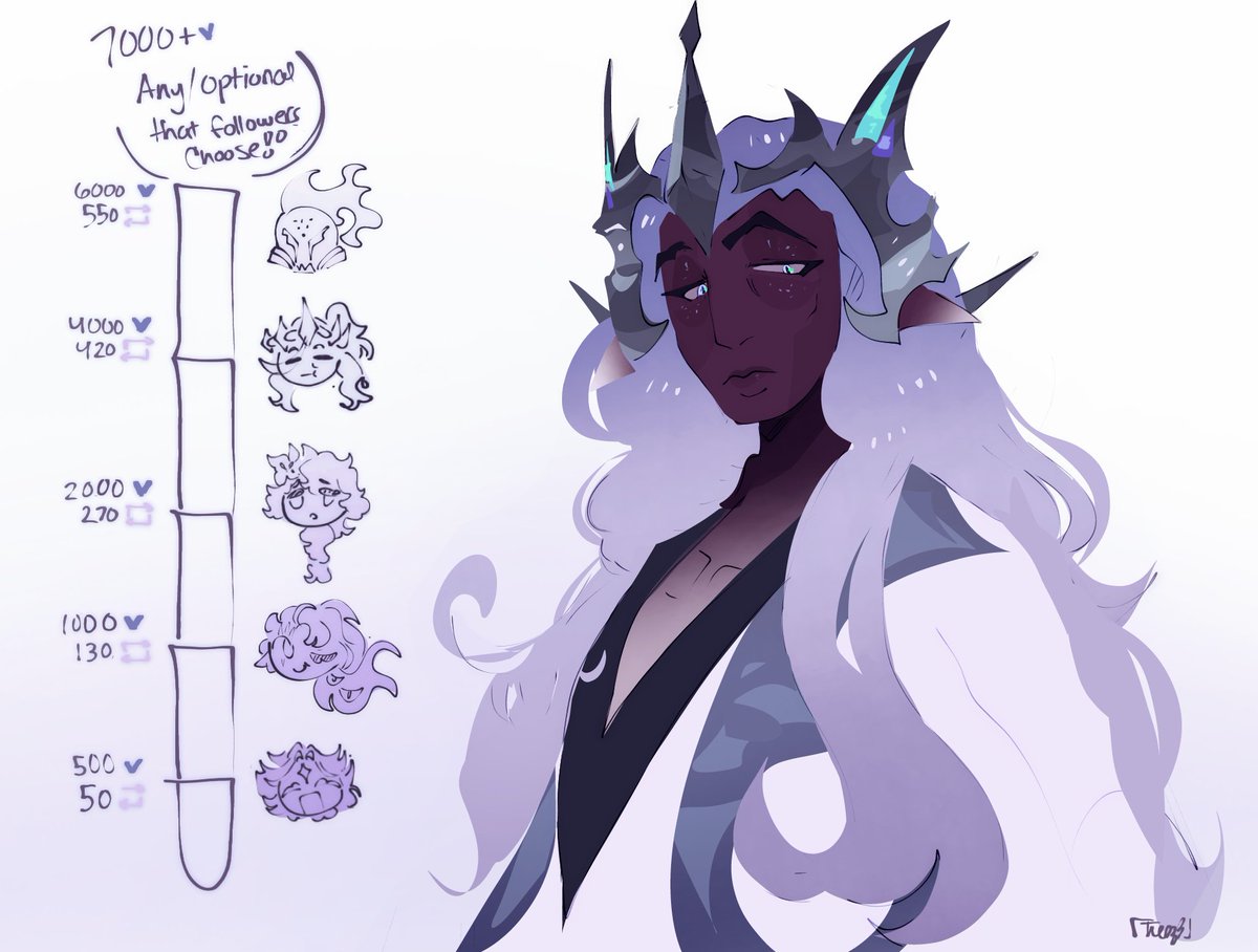 Oh hey! 🦋 An Elder Faerie affection/kiss meter edition!!

Wonder how long y'all can go 🤔

#cookierun #cookierunkingdom #elderfaeriecookie