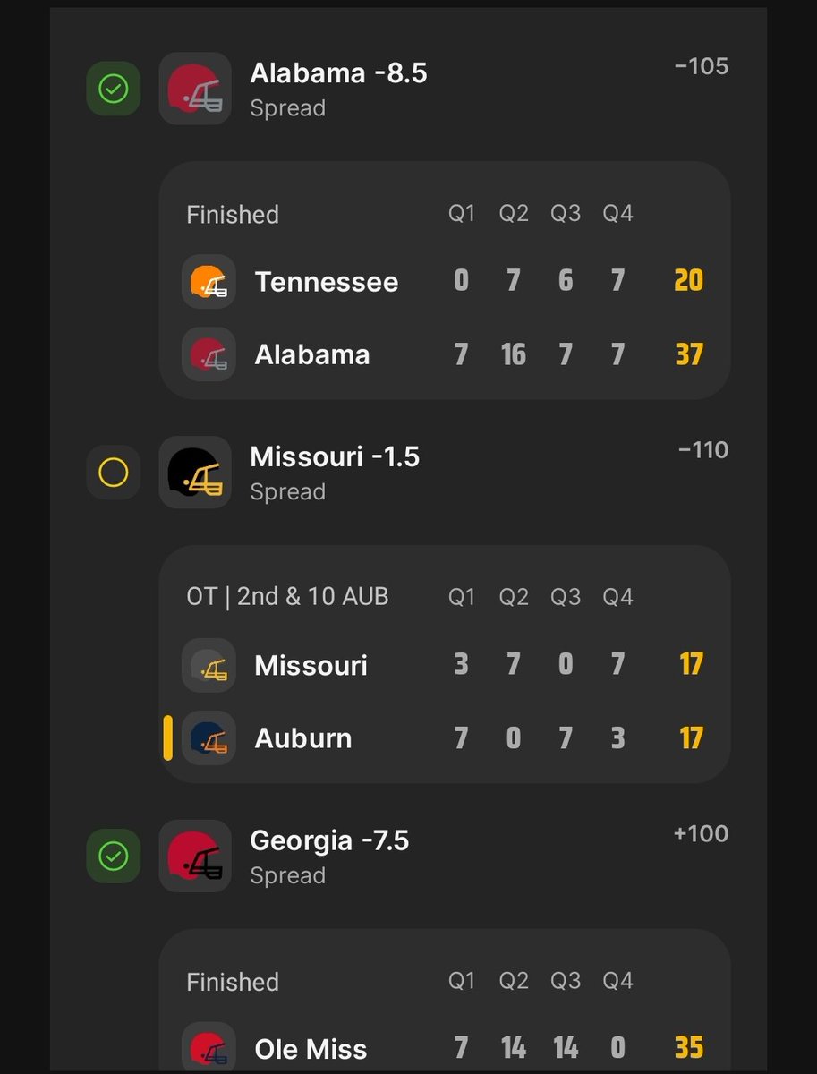 Come on Midzoo!!!!!!