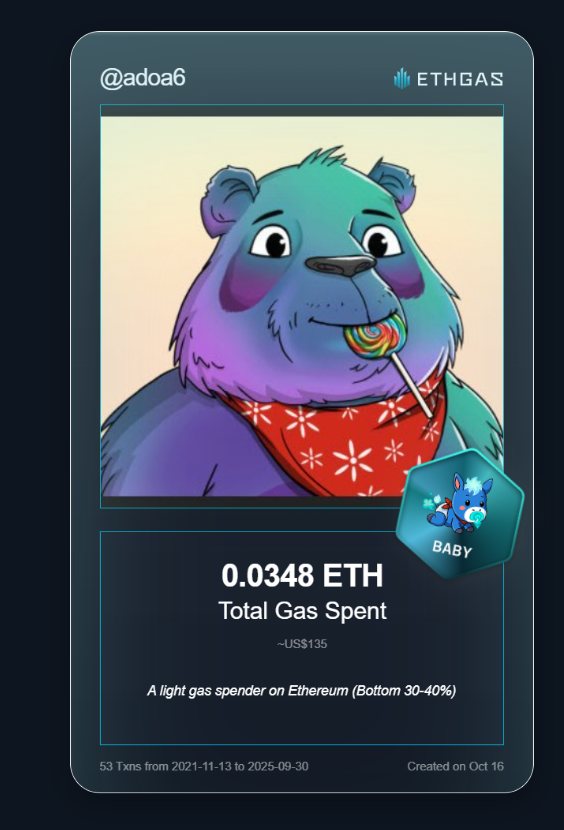 0xadoa6 tweet media