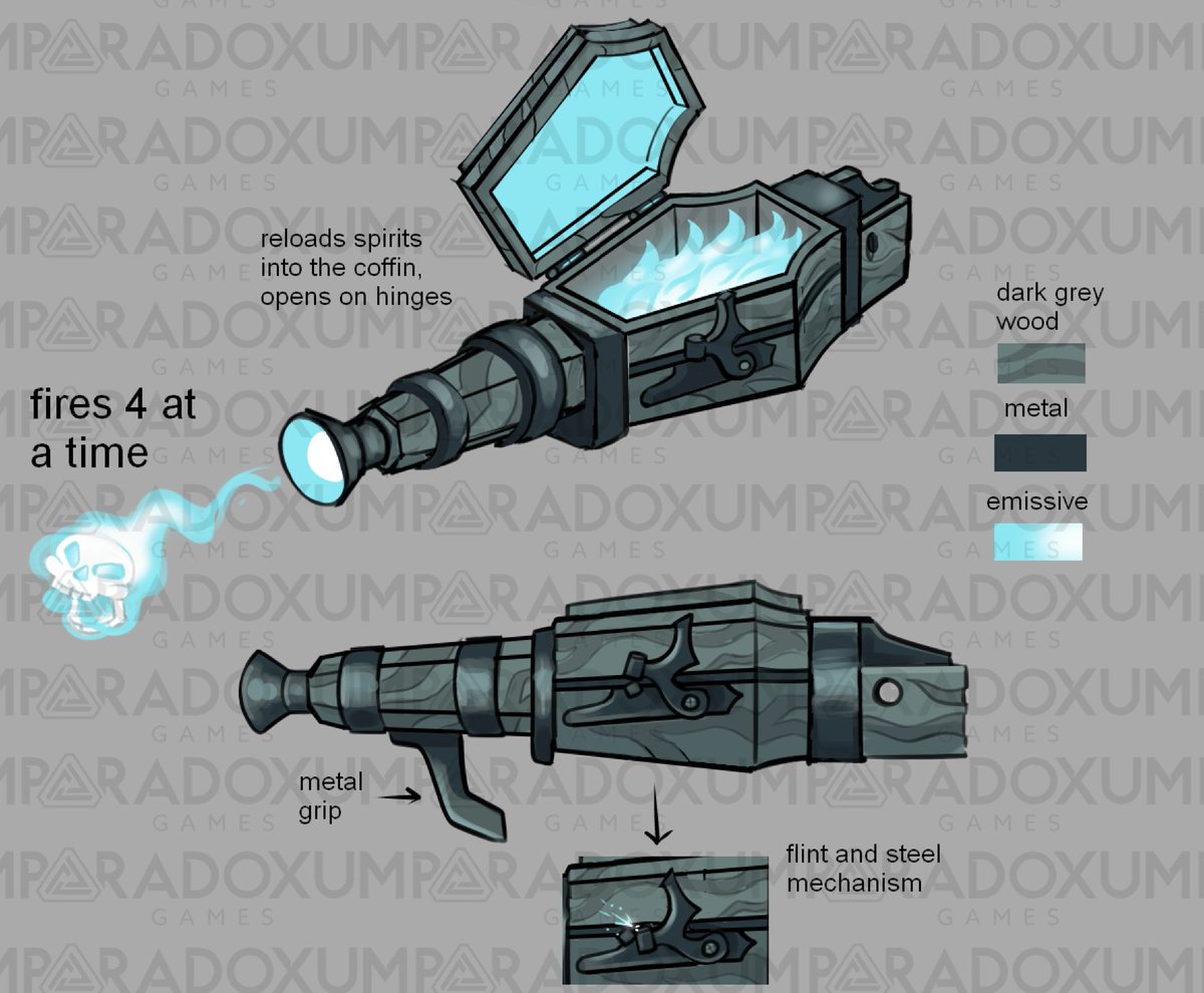 squeeezewhiz's tweet image. Concept art for the #TowerDefenseSimulator Ghost rocketeer skin