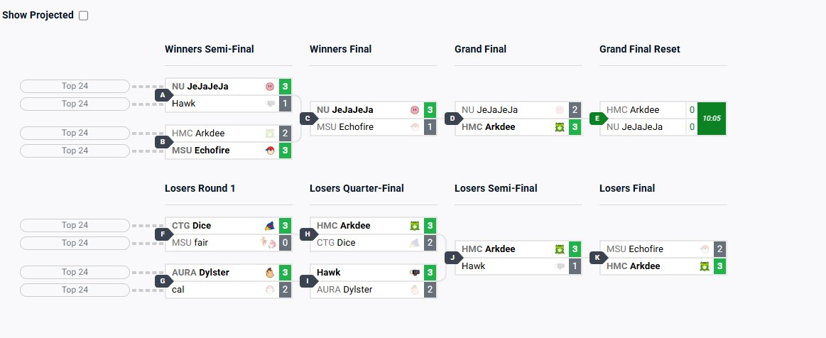 Echo 🪶🍵🐙☄️🎹👾💫🌸🐏 tweet media