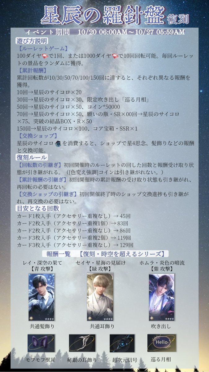 恋と深空攻略局 (@koitoshinkutips) / Posts / X