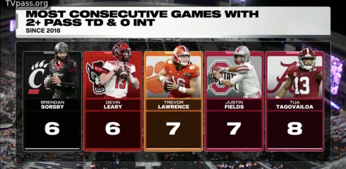 Is this good? This seems good.