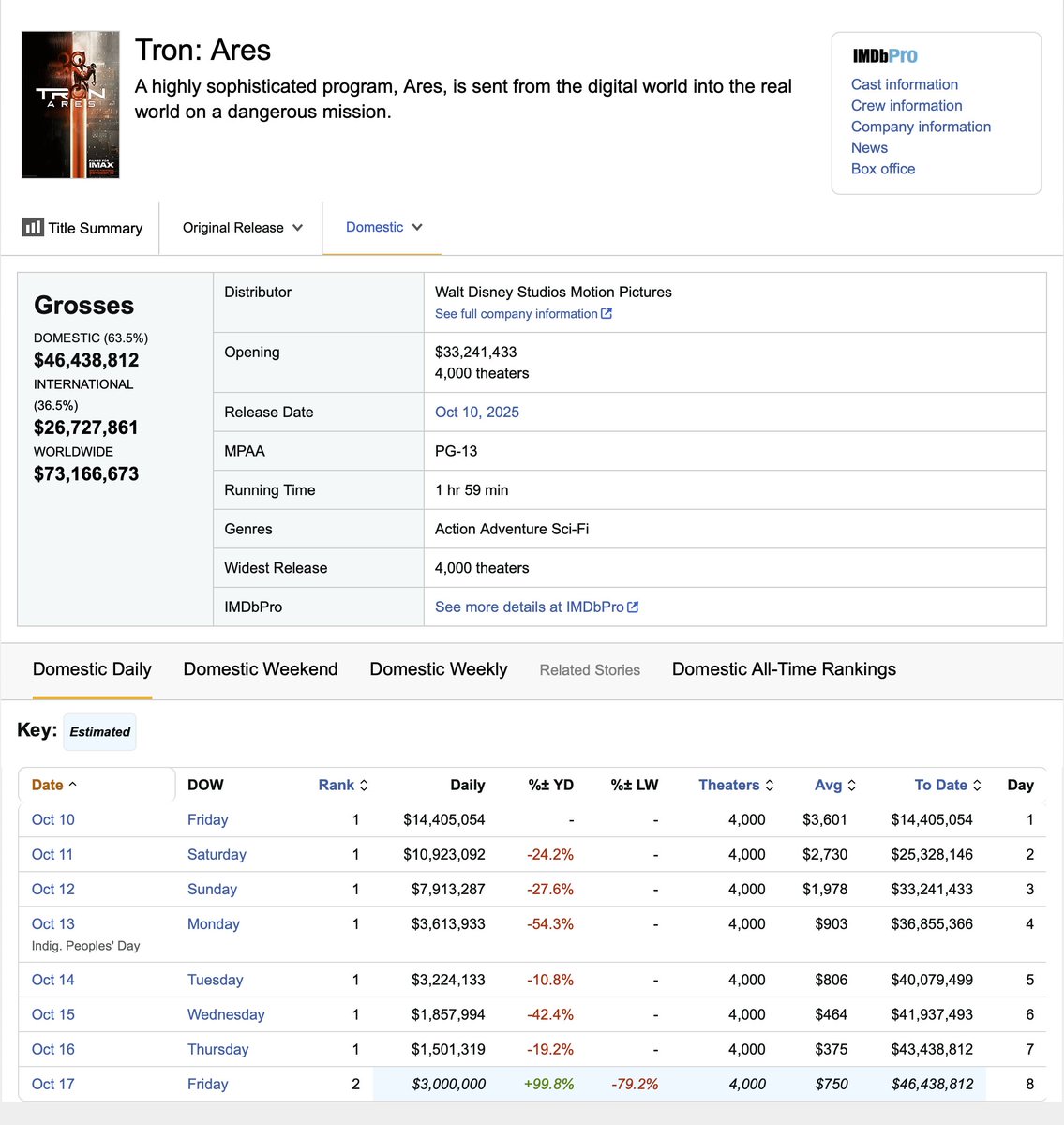 Eddie Sotto tweet media
