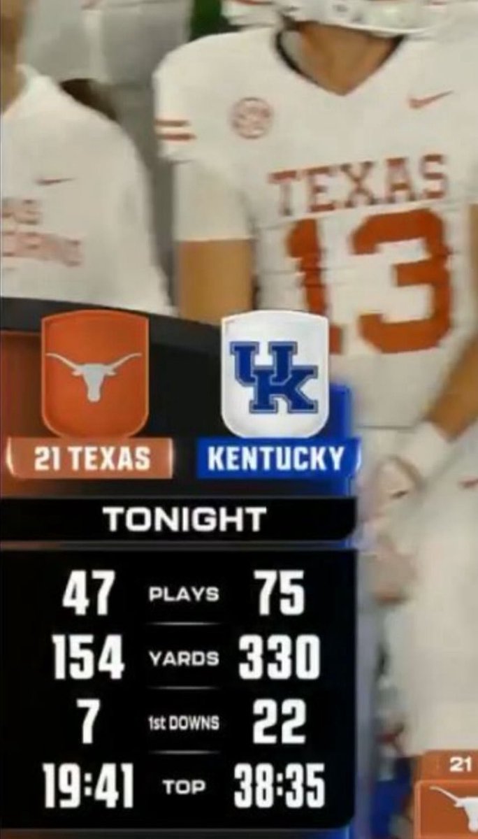 BlueChipsBBN's tweet photo. Life as a die hard Kentucky Football Fan https://t.co/GUiD3OVbZI