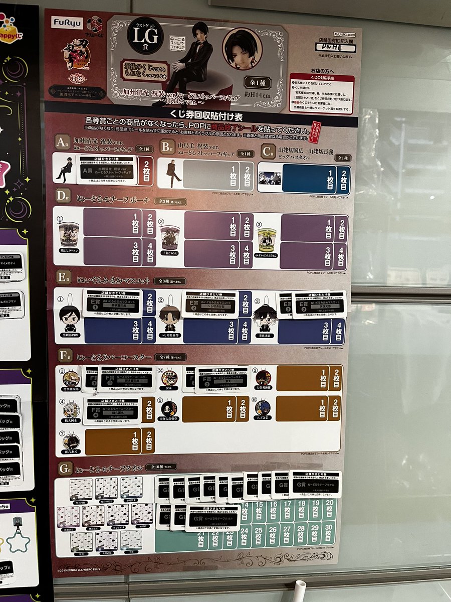 フリューくじ バック・トゥ・ザ・フューチャー ラストワン ラスト