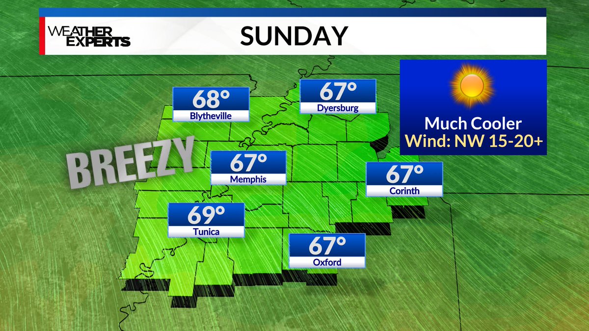 A real Fall feel on tap for our Sunday!