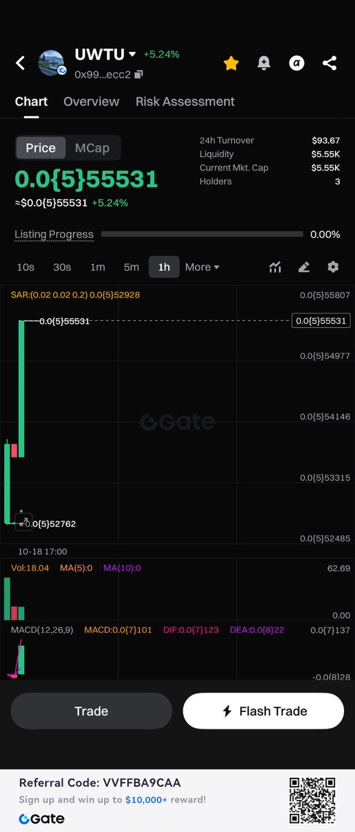 Explore the markets on Gate gate.com/mobileapp/ref/…