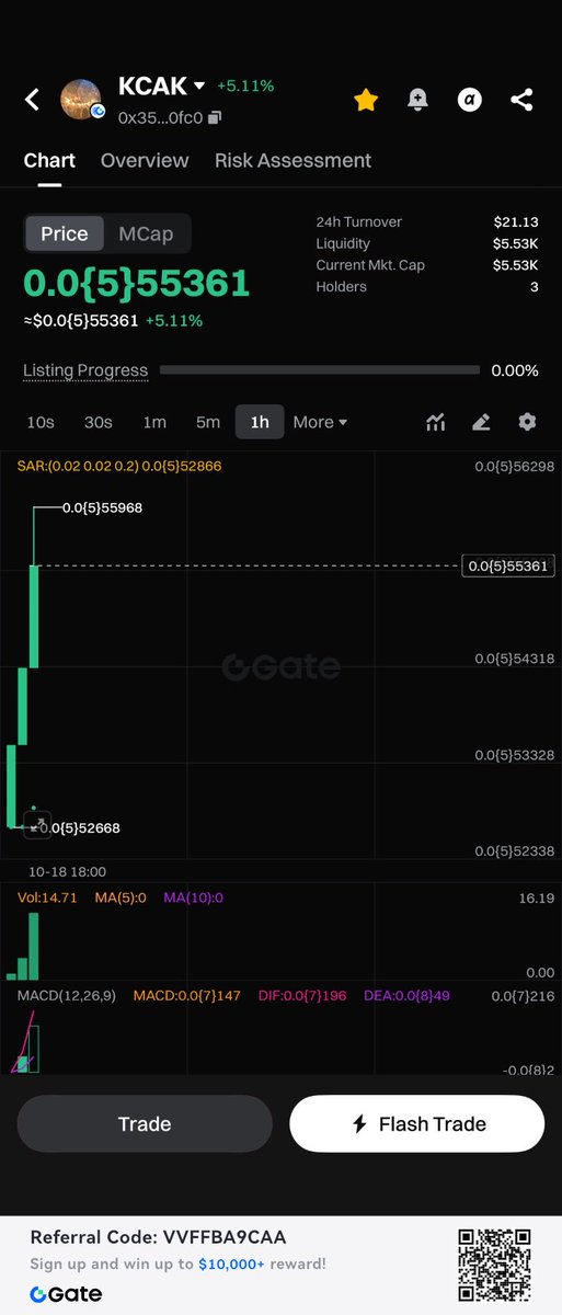 Explore the markets on Gate gate.com/mobileapp/ref/…