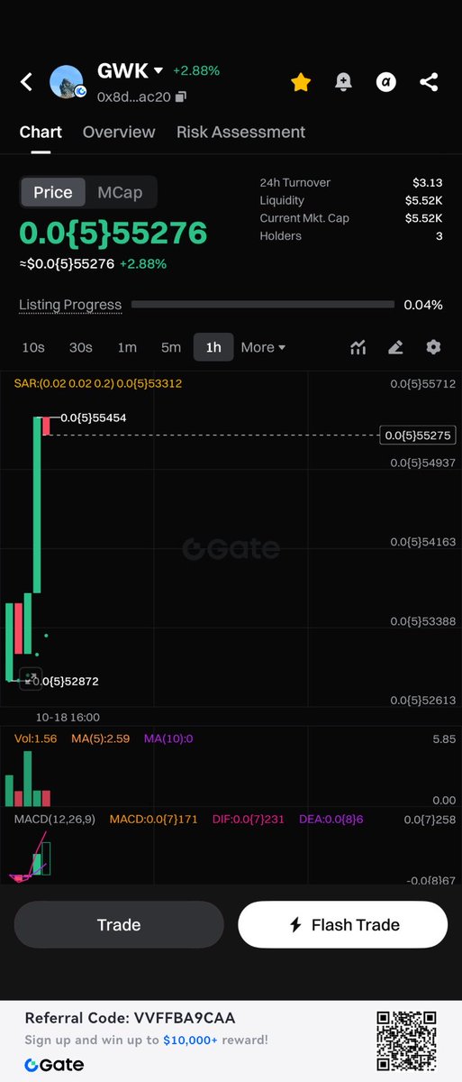 Explore the markets on Gate gate.com/mobileapp/ref/…