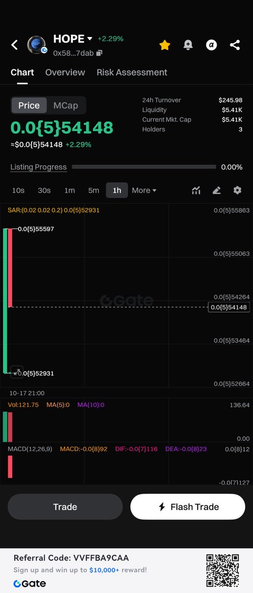 Explore the markets on Gate gate.com/mobileapp/ref/…