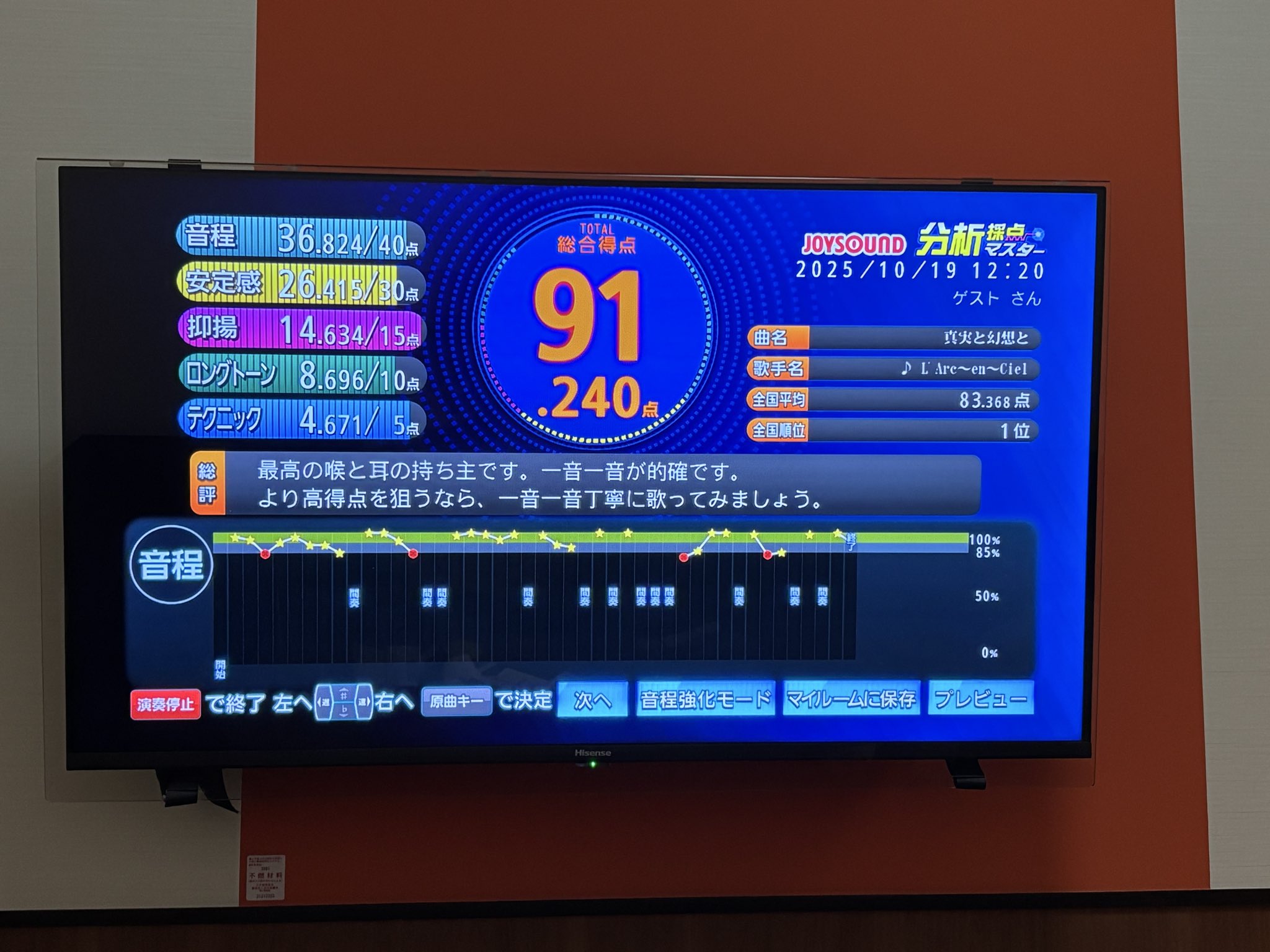 でぃど@アニメ・天気・投資・テニス・旅行 on X: 