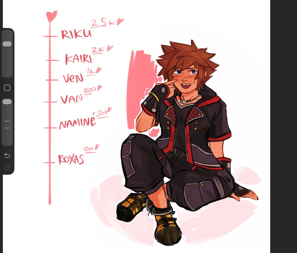 kiss challenge with sora because oomfs hyped it up…. wonder how far we’ll get

#kingdomhearts