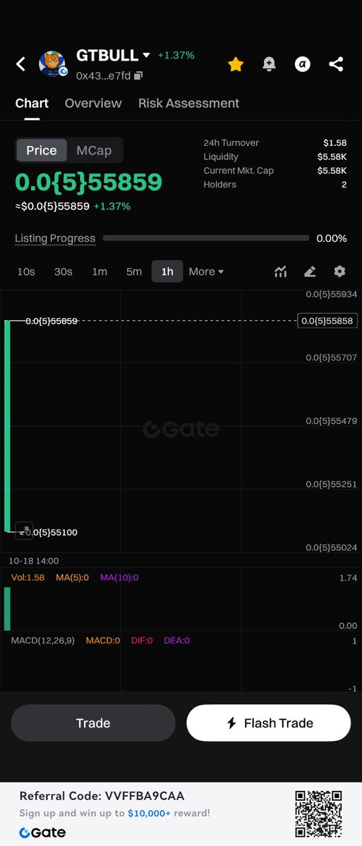 Explore the markets on Gate gate.com/mobileapp/ref/…