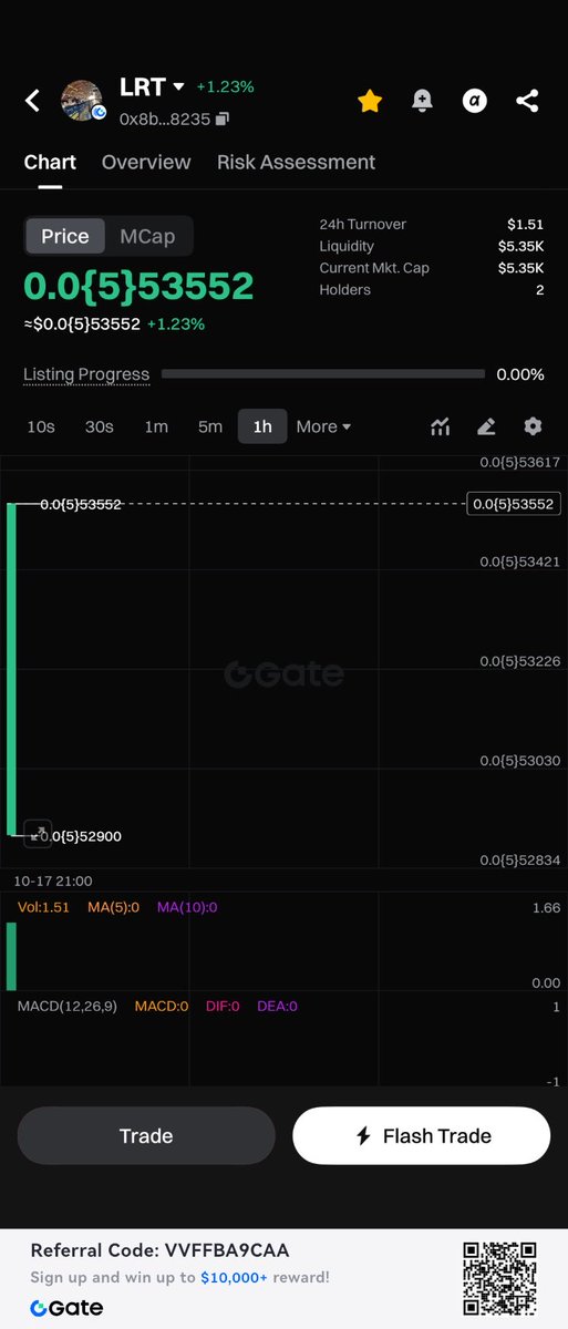 Explore the markets on Gate gate.com/mobileapp/ref/…