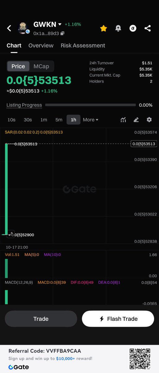 Explore the markets on Gate gate.com/mobileapp/ref/…