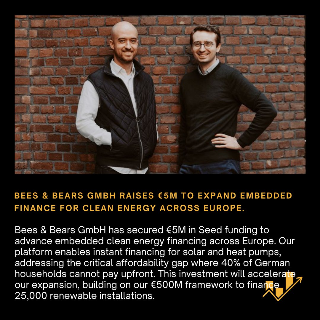 JayaSankar4lc's tweet image. Bees &amp;amp; Bears GmbH secures €5M to expand embedded clean energy financing. Our platform enables instant point-of-sale funding for solar &amp;amp; heat pumps, tackling the affordability gap for 40% of German households. #CleanEnergy #ClimateFintech