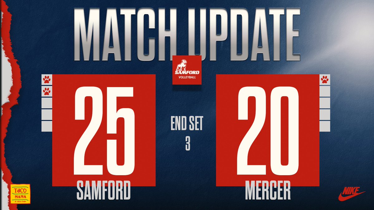 Bulldogs take set three🗣️

📊 ms.spr.ly/6017sfF51

#BeABetterBulldog | #AllForSAMford