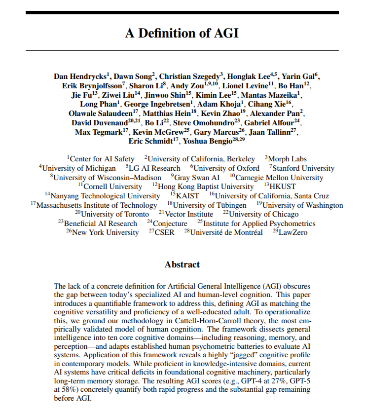TheTuringPost's tweet image. This new paper defines AGI as:
"AI that can match or exceed the cognitive versatility and proficiency of a well-educated adult."
Researchers translate this theory into 10 cognitive domains, like general knowledge, speed, on-the-spot reasoning, working memory, each representing…
