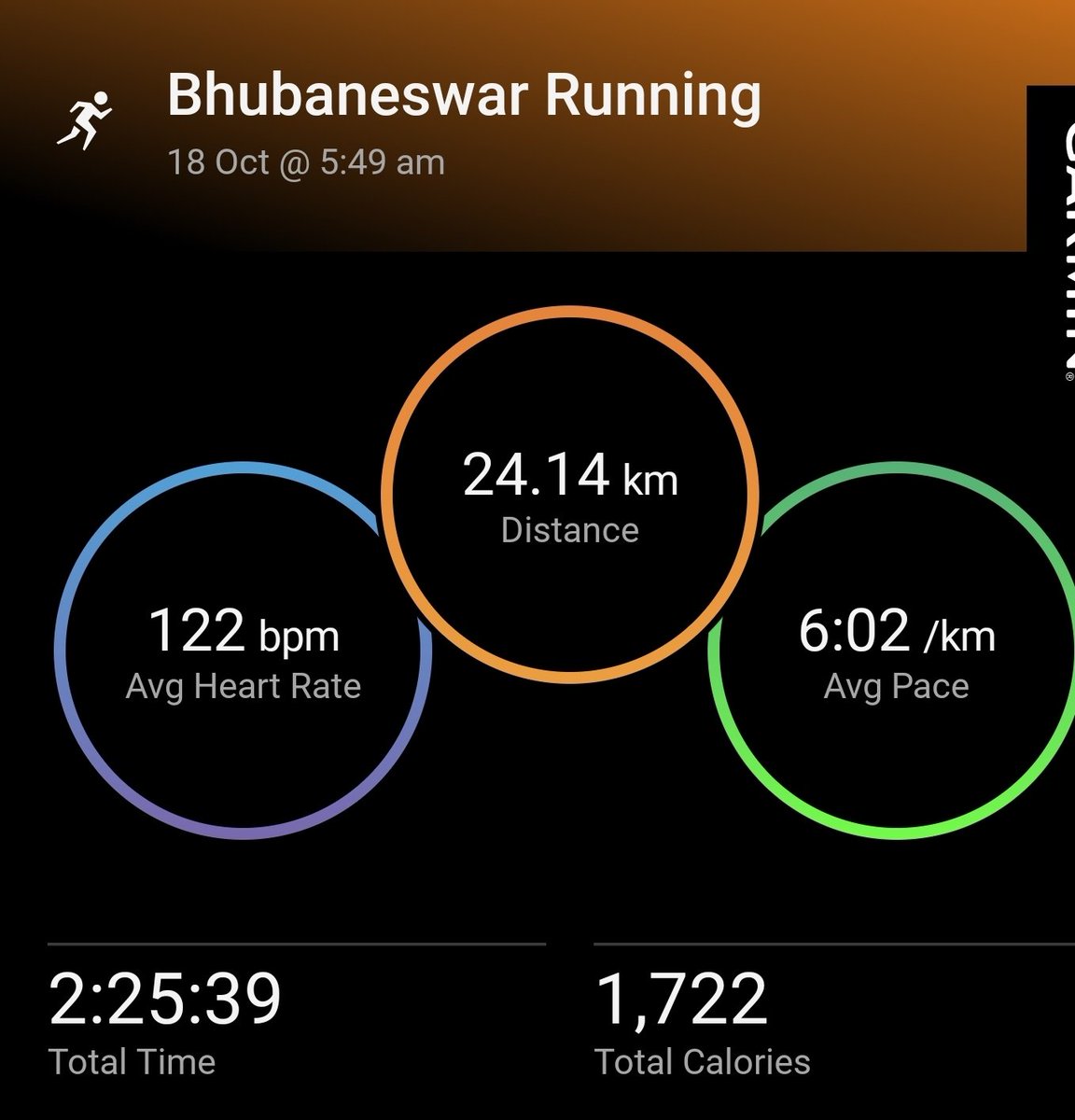 sanjeeb panda tweet media
