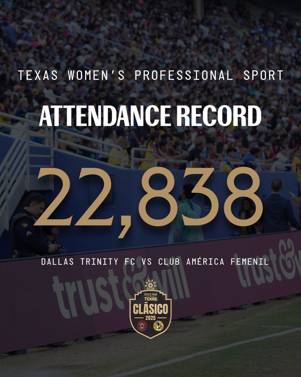 Dallas Trinity FC tweet media