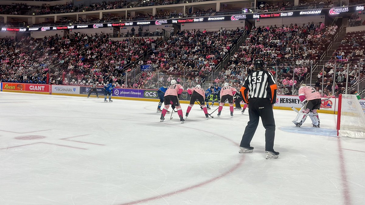 My view at the moment