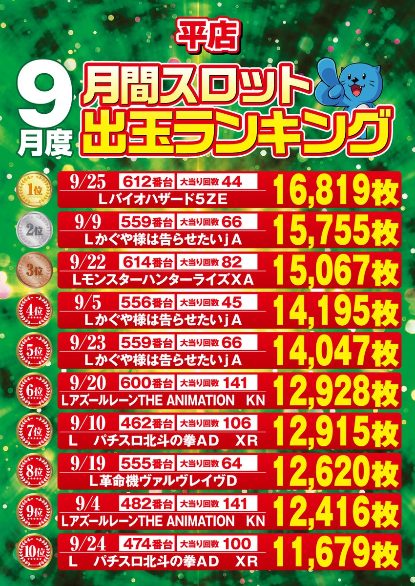 おはようございます🌄 店長のタカハシです🐻 お待たせしました