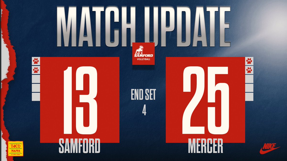 We're going to set five in Macon➡️

📊 ms.spr.ly/6017sfF51

#BeABetterBulldog | #AllForSAMford