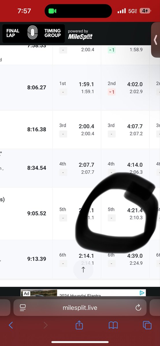 DSmithMidDist's tweet image. Started running the 800 in indoor last year split 2:30 in the 4x8.Opened outdoor with a 2:20, then dropped to 2:13 in the open 800.Two weeks later at Regionals: 2:10.3 split in the 4x8.I’m not done. Goal is sub 2min next. #ATG