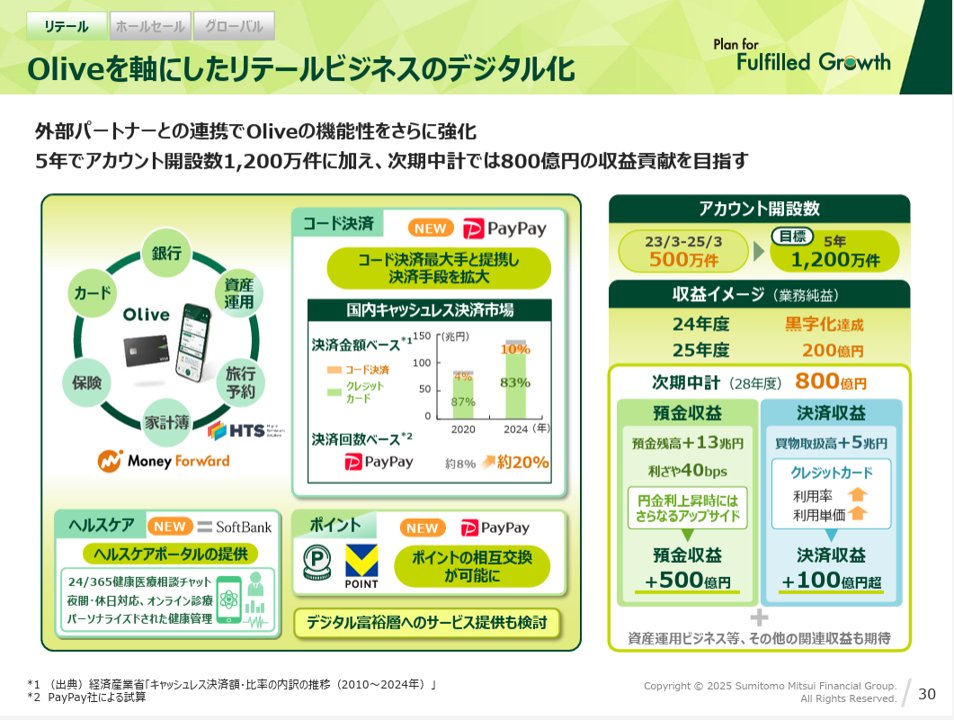 powerpoint_jp's tweet image. 【マネしたい】おしゃれなパワポの「緑色系」プレゼンテーション3選のNoteを最新事例にアップデートしました!
三井住友フィナンシャルグループ、ユカリア、インフォメティスの3社の資料を紹介しています。
note.com/powerpoint_jp/…