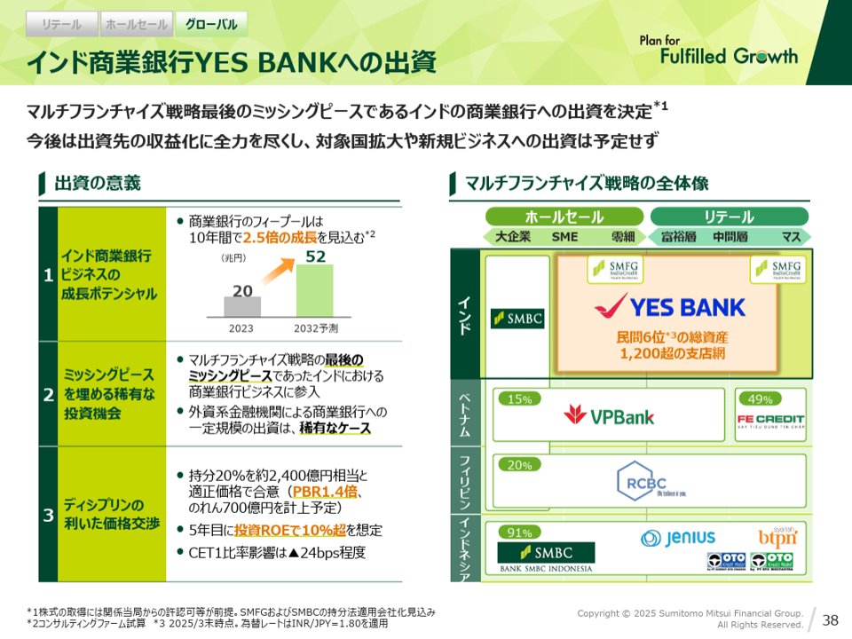 powerpoint_jp's tweet image. 【マネしたい】おしゃれなパワポの「緑色系」プレゼンテーション3選のNoteを最新事例にアップデートしました!
三井住友フィナンシャルグループ、ユカリア、インフォメティスの3社の資料を紹介しています。
note.com/powerpoint_jp/…