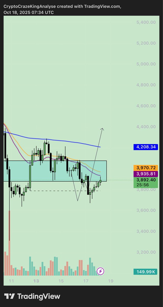 Crypto Craze King tweet media