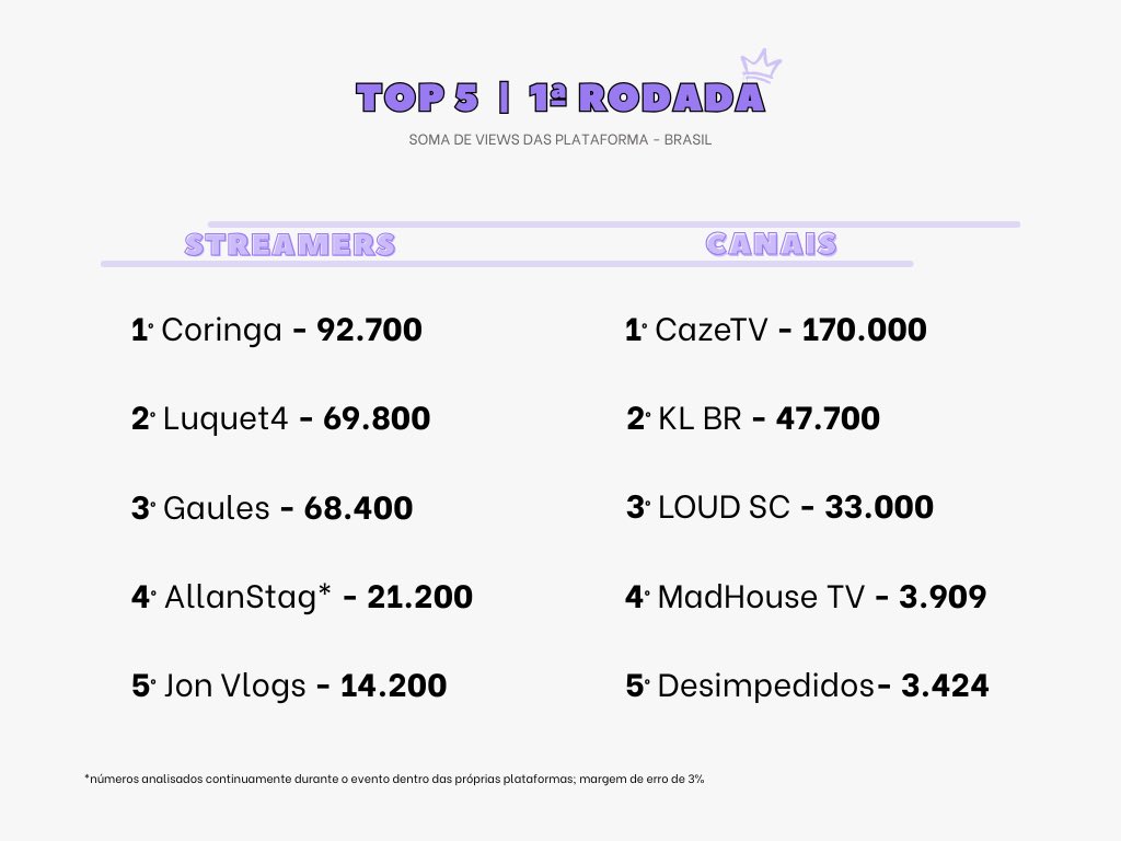 KingsTrack tweet media