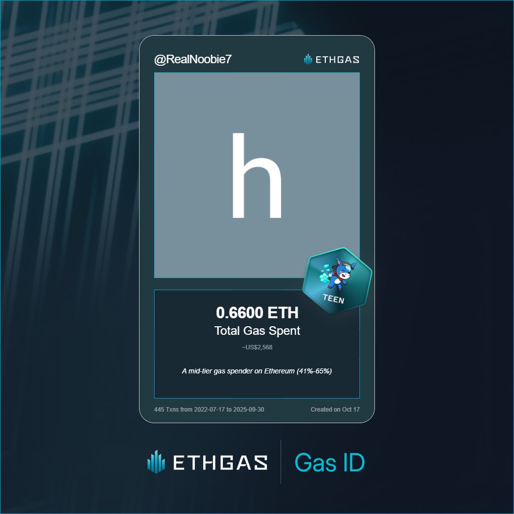 Just unlocked my Gas ID via ETHGas 🪪

I'm a Teen Jack with 0.66 ETH spent on gas since Beacon Chain - now fueling my climb to the Gasless Future and earned 240 Beans already. 

Reveal yours at ethgas.com/community/gas-…