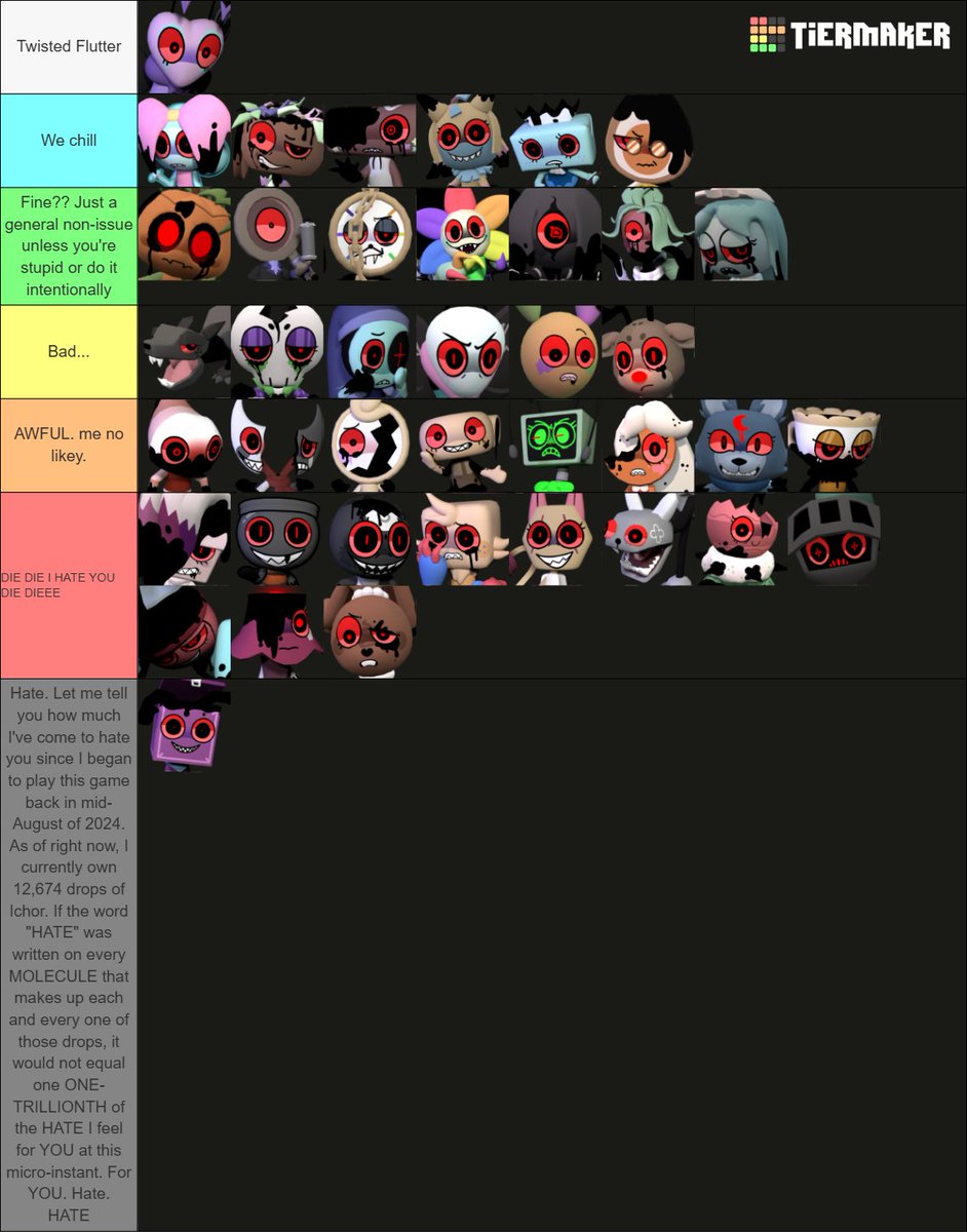 i am angry so here is my dandys world twisted tier list