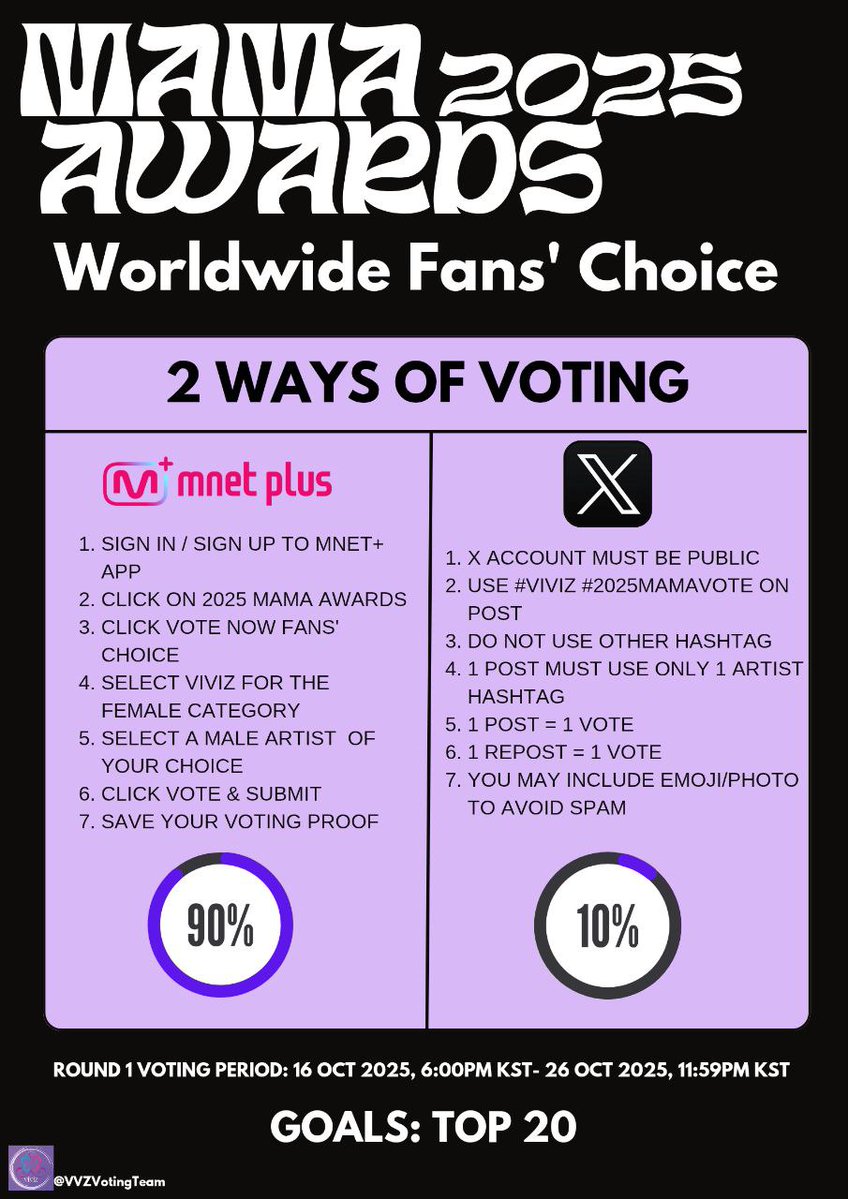 [📢]MAMA 2025 MENTION

❗RT &amp; COMMENT❗

[ 1 rt = 1 vote]

🎯50 reply 

I vote for #viviz on #2025MAMAVOTE